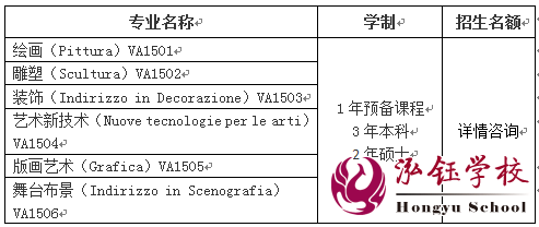 威尼斯美院